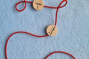 Verleden-heden-toekomst